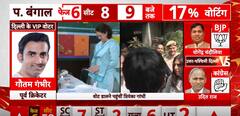 Lok Sabha Election 2024: Priyanka Gandhi Vadra Casts Vote In Delhi | ABP News