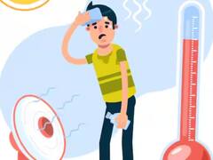 Heat Wave: ਰਾਤ ਨੂੰ ਵੀ ਹੁੰਦਾ ਹੈ ਹੀਟ ਸਟ੍ਰੋਕ ਦਾ ਖ਼ਤਰਾ, ਅਧਿਐਨ ਵਿੱਚ ਹੋਇਆ ਖੁਲਾਸਾ