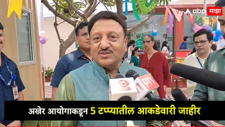 The Election Commission announced the percentage of 5 phases so far; He also answered the critics निवडणूक आयोगाकडून आत्तापर्यंतच्या 5 टप्प्यातील टक्केवारी जाहीर; टीकाकारांनाही दिलं उत्तर