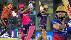 IPL 2024 में इन 6 बल्लेबाजों ने जड़े सबसे ज्यादा सिक्स, 42 छक्कों के साथ अभिषेक शर्मा पहले नंबर पर