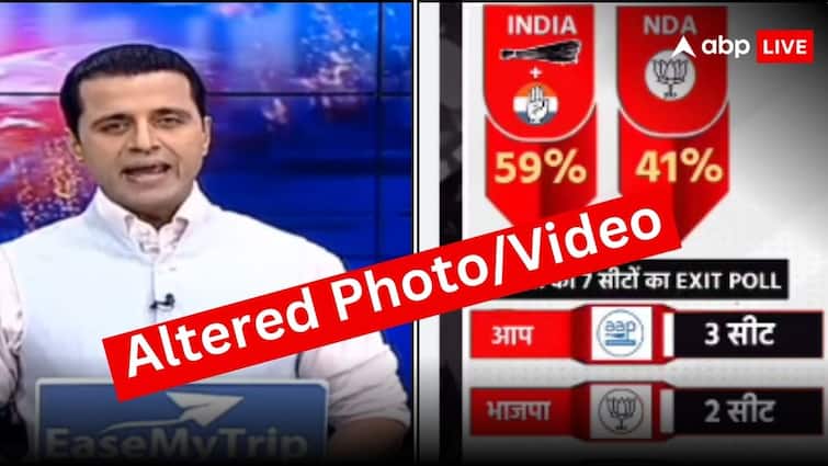Fact Check INDIA Alliance Majority Gaining in Delhi Lok Sabha Election Manak Gupta Sudhir Chaudhary Viral Video Fact Check: क्या इंडिया गठबंधन को दिल्ली में मिल रही है बढ़त? वायरल वीडियो के बाद उठे सवाल, जानें सच्चाई