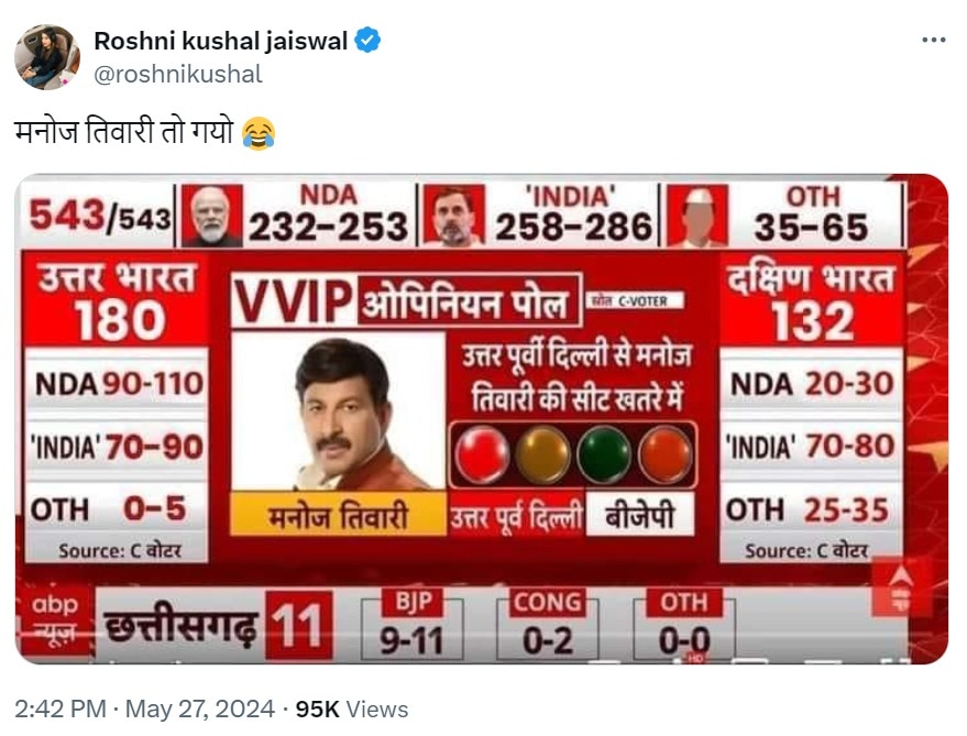 Fact Check: Altered Image Of ABP-CVoter Survey On Manoj Tiwari's LS Chances Shared On Social Media