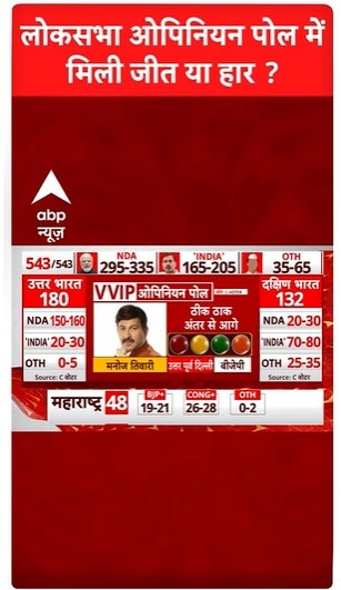 Fact Check: Altered Image Of ABP-CVoter Survey On Manoj Tiwari's LS Chances Shared On Social Media