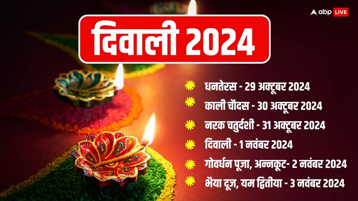 Diwali 2024 Kab Hai: दिवाली 2024 में कब है? नोट करें डेट और लक्ष्मी पूजा का मुहूर्त