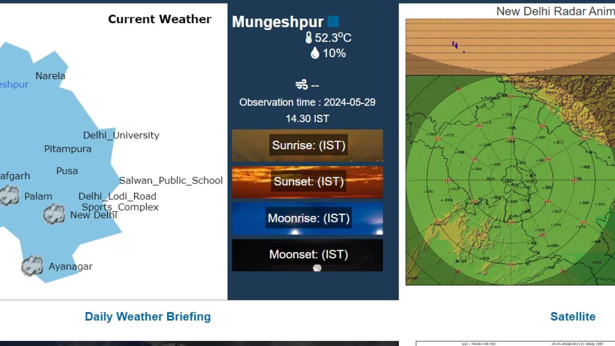 Delhi Temperature: டெல்லியில் 52.3டிகிரி செல்சியஸ்: கடும் வெப்ப அலை வீசும் என வானிலை மையம் எச்சரிக்கை