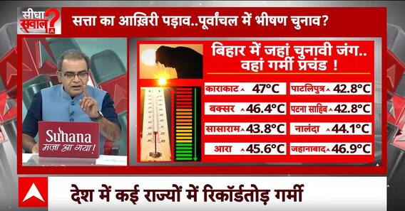 Sandeep Chaudhary: सत्ता का आखिरी पड़ाव.. पूर्वांचल में भीषण चुनाव ? Loksabha Election 2024