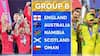 T20 Worldcup 2024 Group B Preview | టీ20 వరల్డ్ కప్ లో గ్రూప్ B లో ఇంగ్లండ్, ఆస్ట్రేలియా జట్లు | ABP