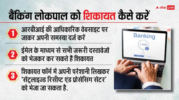 Corruption in bank manager is not listening where and how to complain ABPP बैंक में भ्रष्टाचार, नहीं सुन रहे मैनेजर साहब: कहां और कैसे करें शिकायत