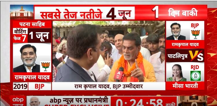 Lok Sabha Election 2024: Ram Kripal Yadav’s Sharp Assault On Lalu Yadav’s Household | ABP Information