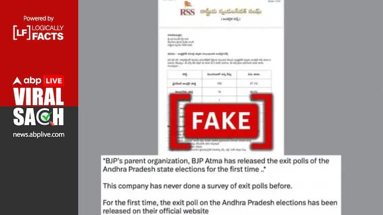 Fact Check: RSS Predicted YSRCP Victory In Andhra Pradesh Viral Letter Fake Fact Check: RSS Predicted YSRCP Victory In Andhra Pradesh? No, Viral Letter Is Fake