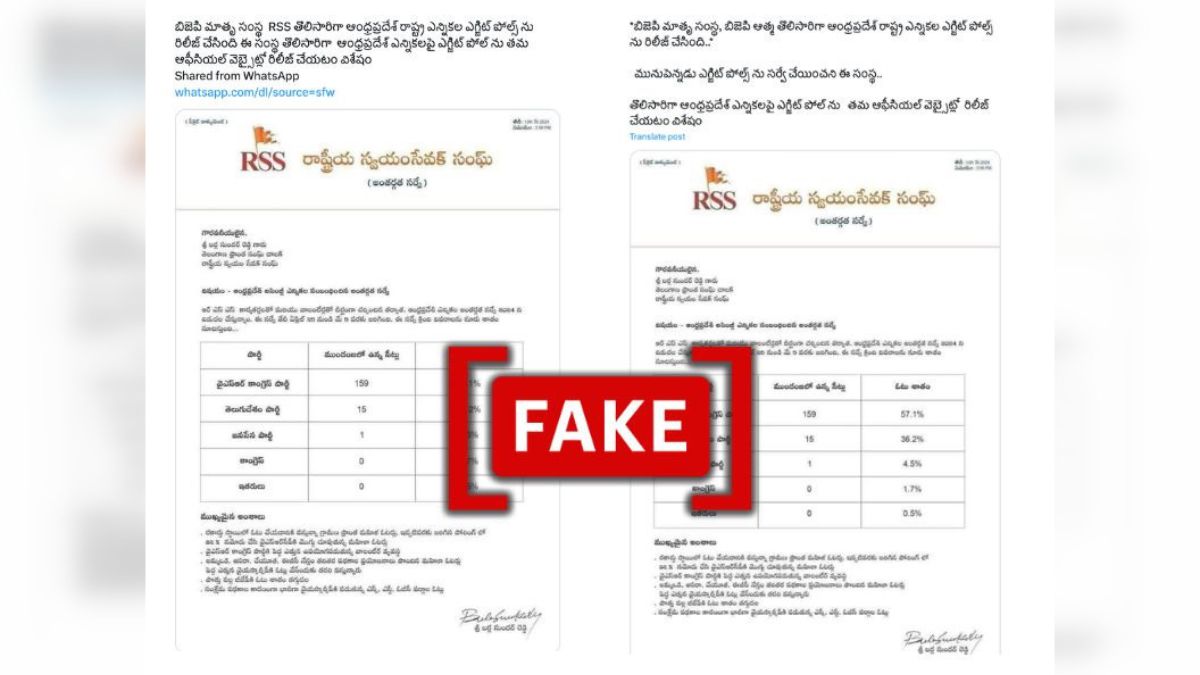Fact Check: RSS Predicted YSRCP Victory In Andhra Pradesh? No, Viral Letter Is Fake