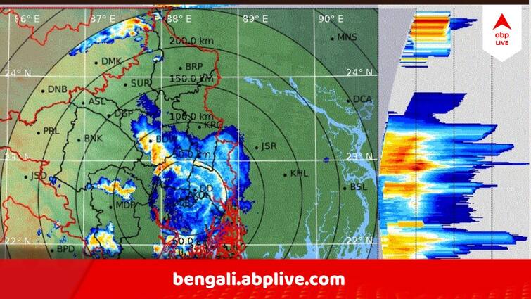 West Bengal Weather rainfall thunderstorms lightning Kolkata west Bengal next 3 hours IMD Forecasts West Bengal Weather Update : আগামী ২-৩ ঘণ্টায় উথাল-পাথাল হাওয়া, ঝমঝমিয়ে বৃষ্টি, ভোটের আগেই দুর্যোগ মহানগরে