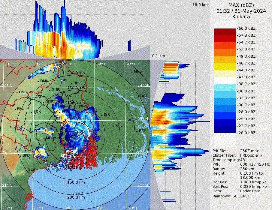 West Bengal Weather Update : আগামী ২-৩ ঘণ্টায় উথাল-পাথাল হাওয়া, ঝমঝমিয়ে বৃষ্টি, ভোটের আগেই দুর্যোগ মহানগরে