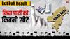 North East Exit Poll: नॉर्थ ईस्ट में किसको कितनी सीटें, एबीपी सीवोटर के नतीजे एक क्लिक में जानें