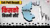 Karnataka Exit Poll Result: कर्नाटक में BJP दोहरा रही 2019 का प्रदर्शन, कांग्रेस को झटका, ABP- CVoter के एग्जिट पोल में चौंकाने वाले नतीजे