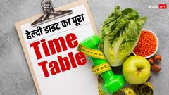 Healthy Diet: सुबह, दोपहर शाम...नोट कर लें पूरे दिन की हेल्दी डाइट, न्यूट्रिशनिस्ट से जानें क्या खाने से कंट्रोल में रहेगा वजन