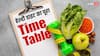 Healthy Diet: सुबह, दोपहर शाम...नोट कर लें पूरे दिन की हेल्दी डाइट, न्यूट्रिशनिस्ट से जानें क्या खाने से कंट्रोल में रहेगा वजन