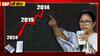 ABP Cvoter Lok Sabha Exit Poll 2024: ममता बनर्जी को बंगाल में बहुत बड़ा झटका, 2014 में 34, 2019 में 22 और अब 13 से 17