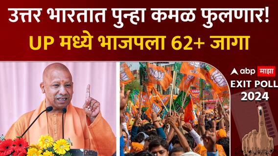 Lok sabha Exit Poll 2024 : उत्तर भारतात पुन्हा कमळ फुलणार! Up मध्ये भाजपला 62+ जागा