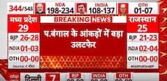 ABP-CVoter Exit Poll Result: NDA Ahead Of TMC In West Bengal? | ABP News