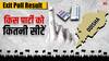 ABP Cvoter Exit Poll 2024: ओडिशा में बीजेपी को लगा झटका या BJD की हुई हालत पतली, जानिए क्या कह रहा ABP CVoter का एग्जिट पोल