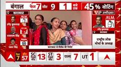 7th Phase Voting: Varanasi से PM Modi लगाएंगे हैट्रिक ? | PM Modi | Loksabha Election 2024