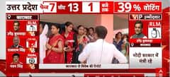 चिलचिलाती गरमी में मतदान के लिए लाइन में लगे मतदाता | Lok Sabha polls | Phase 7 Voting
