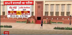 Lok Sabha Election 2024: PM Modi's Varanasi Among 57 Seats To Go To Polls Today | ABP News