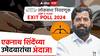 Exit Poll Result 2024 Lok Sabha Election: शिंदेंच्या शिवसेनेचे किती उमेदवार जिंकणार?; एक्झिट पोलच्या आकडेवारीतून मुख्यमंत्र्यांना 'दे धक्का'