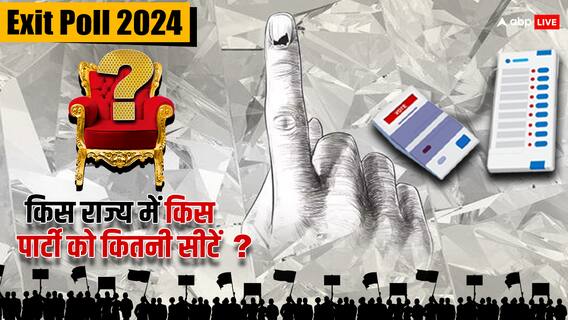 ABP Cvoter Lok Sabha Exit Poll 2024: यूपी में छा गए मोदी-योगी, बंगाल में दीदी संग खेला, महाराष्ट्र में बीजेपी को जोर का झटका, जानें हर राज्य का हाल ABP Cvoter Lok Sabha Exit Poll 2024: यूपी में छा गए मोदी-योगी, बंगाल में दीदी संग खेला, महाराष्ट्र में बीजेपी को जोर का झटका, जानें हर राज्य का हाल