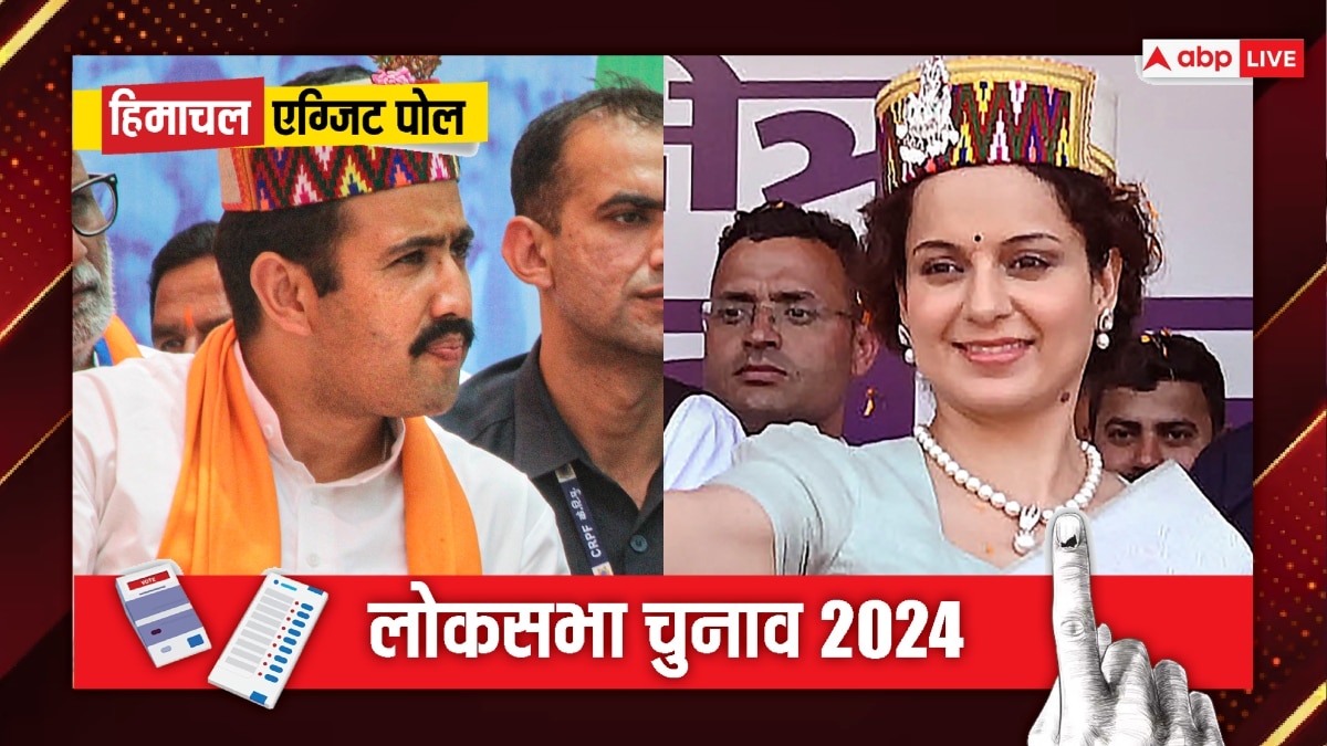 Todays Chanakya: हिमाचल में BJP क्लीन स्वीप या कांग्रेस की वापसी…एग्जिट पोल ने चौंका डाला