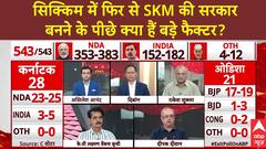 Assembly Elections Results 2024: रुझानों के अनुसार सिक्किम में SKM और अरुणाचल में बीजेपी की सरकार