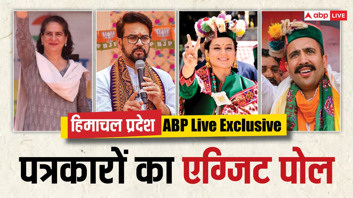 ABP Live Exclusive: हिमाचल में पत्रकारों के एग्जिट पोल ने किया हैरान, BJP-कांग्रेस में किसे हो रहा नुकसान?