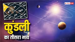 कुंडली का तीसरा घर क्या बताता है, यहां मौजूद कौन सा ग्रह क्या फल देता है, जानें