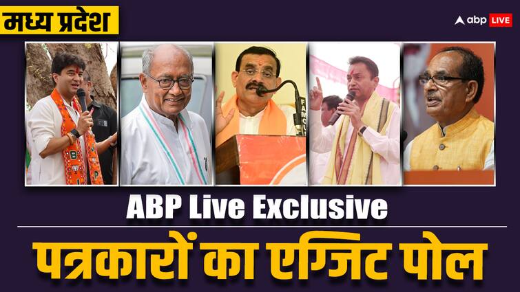 MP Exit Poll Result 2024 ABP Live Journalists Lok Sabha Elections Exit Poll BJP NDA can win 20 Congress INDIA Alliance 2 Fight On 7 Seats ABP Live Exclusive: एमपी में पत्रकारों के एग्जिट पोल में BJP और कांग्रेस को कितनी सीटें, कहां-कहां टक्कर?