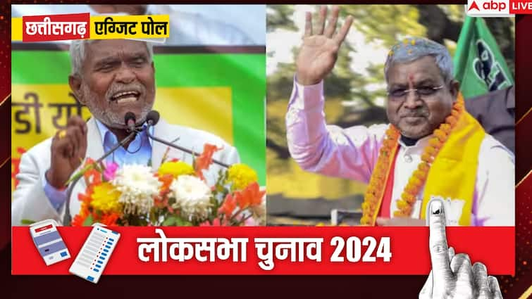 Jharkhand Poll Of Exit Polls 2024 NDA India alliance BJP Congress Lok Sabha Elections झारखंड में महागठबंधन की चमकेगी किस्मत या NDA मारेगी बाजी? एग्जिट पोल के आंकड़ों ने कुछ और बतायाय