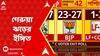 Exit Poll 2024: ৪২টি লোকসভা কেন্দ্রের মধ্যে ২৩ থেকে ২৭টি পেতে পারে BJP,ইঙ্গিত সি ভোটারের এক্সিট পোলে