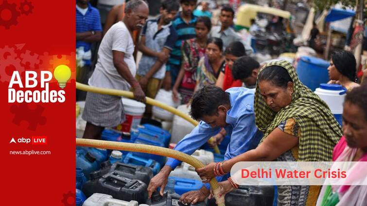 Delhi Water Crisis: Why AAP Govt Supreme Court BJP Led Haryana Govt abpp Explained: Delhi Water Crisis & Why AAP Govt Dragged BJP Led Haryana Govt To Supreme Court