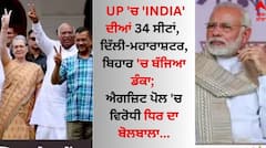 UP 'ਚ 'INDIA' ਦੀਆਂ 34 ਸੀਟਾਂ, ਦਿੱਲੀ-ਮਹਾਰਾਸ਼ਟਰ, ਬਿਹਾਰ 'ਚ ਬੱਜਿਆ ਡੰਕਾ; ਐਗਜ਼ਿਟ ਪੋਲ 'ਚ ਵਿਰੋਧੀ ਧਿਰ ਦਾ ਬੋਲਬਾਲਾ