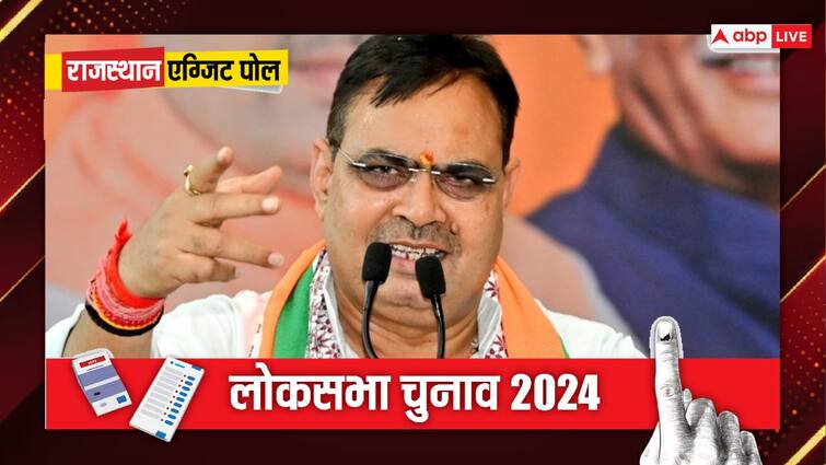Rajasthan Exit Polls 2024 CM Bhajan Lal Sharma Targets Congress INDIA Alliance Ashok Gehlot Sachin Pilot 'दिल्ली में गठबंधन फिर...', एग्जिट पोल पर राजस्थान सीएम भजनलाल शर्मा का इंडिया अलायंस पर हमला