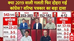 UP Exit Polls 2024: कांग्रेस के प्रदर्शन पर वरिष्ठ पत्रकार का बहुत बड़ा दावा | Breaking News