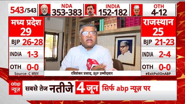 ABP-CVoter Exit Poll Result: Will NDA Retain Its Bastion In Bihar? Post-Poll Survey Predicts | ABP News