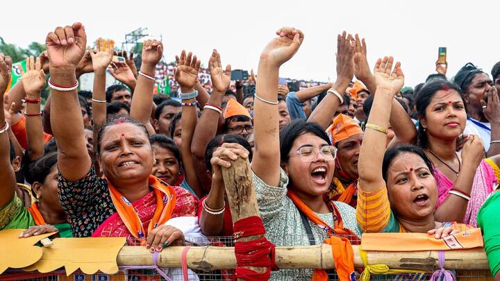 दरअसल, अधिकतर एग्जिट पोल ने एनडीए को 350-360 सीटें मिलने का अनुमान लगाया है, जबकि कुछ ने सत्तारूढ़ NDA गठबंधन को 400 से अधिक सीटें मिलने का अनुमान लगाया है.
