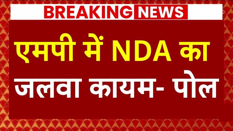 Breaking News: NDA’s victory in Madhya Pradesh’s exit poll