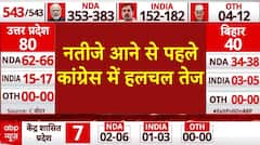 Exit Poll 2024: नतीजे आने से पहले कांग्रेस में हलचल तेज, राहुल-खरगे पहुंचे कांग्रेस मुख्यालय