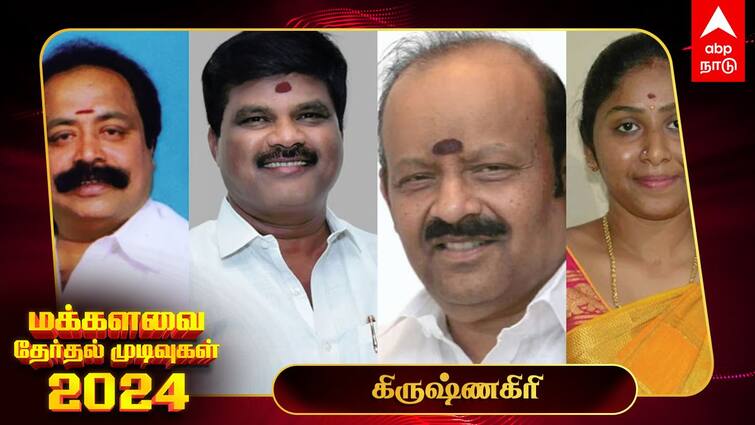 Krishnagiri Lok Sabha Election Results 2024 Krishnagiri MP Election Result Winner Loser Party Wise Vote Share Krishnagiri Lok Sabha Election Results 2024: மீண்டும் கிருஷ்ணகிரி மக்களவைத் தொகுதியை தக்கவைத்த காங்கிரஸ்!கே.கோபிநாத் வெற்றி!