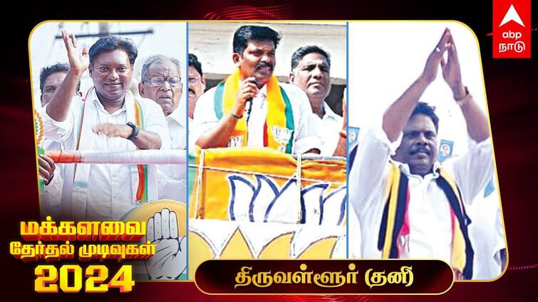 Tiruvallur Lok Sabha Election Results 2024 Tiruvallur MP Election Result Winner Loser Party Wise Vote Share Tiruvallur Election Results 2024: திருவள்ளூர் தொகுதியில் காங்கிரஸ் வெற்றி!