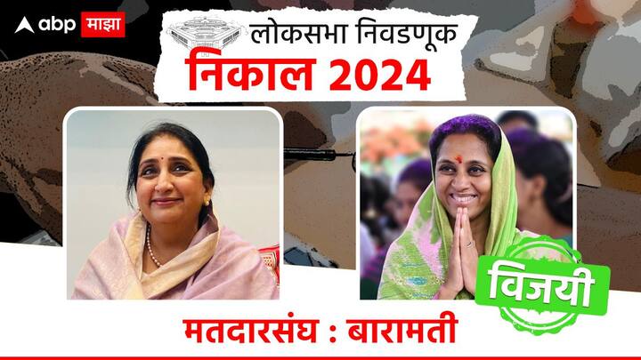 लोकसभा निवडणूक 2024 मध्ये राज्यातील सर्वात प्रतिष्ठेची लढाई ही बारामती लोकसभा मतदारसंघात झाली. यात राष्ट्रवादी शरद पवार गटाच्या सुप्रिया सुळेंचा विजय झाला, तर अजित पवार यांच्या पत्नी सुनेत्रा पवार यांचा पराभव झाला आहे.