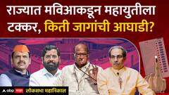 Maharashtra Lok Sabha Election Result 2024 : राज्यात मविआकडून महायुतीला टक्कर, किती जागांची आघाडी?