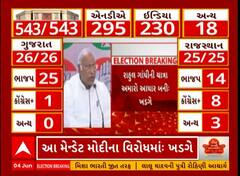 ABP News